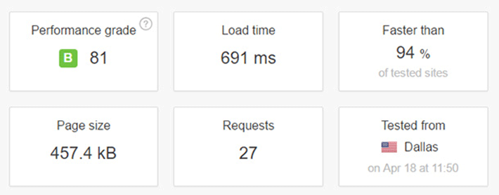 Hostgator Brasil Teste Velocidade Pingdom
